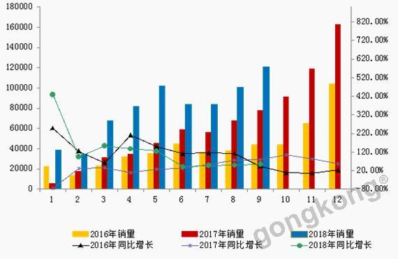 2024-29中国高压液压元件密封件行业市场深度调研及发展前途预测